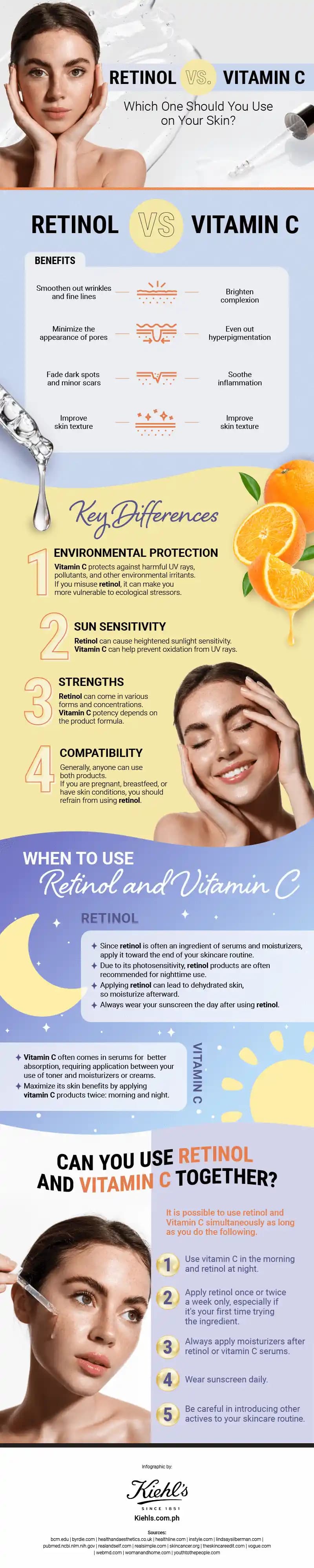 Retinol ve C Vitamini: Cilt Sağlığını Güçlendiren Etkili İkili