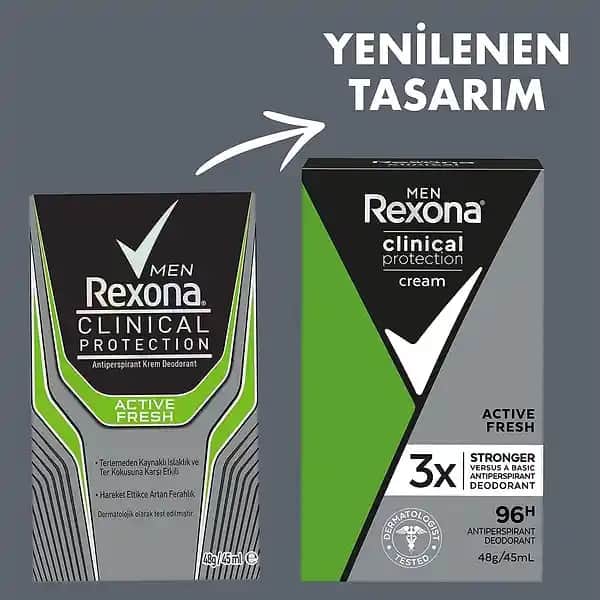 Rexona Duş Ferahlığı Ürünleriyle Gün Boyu Temizlik ve Ferahlık Sağlama Rehberi
