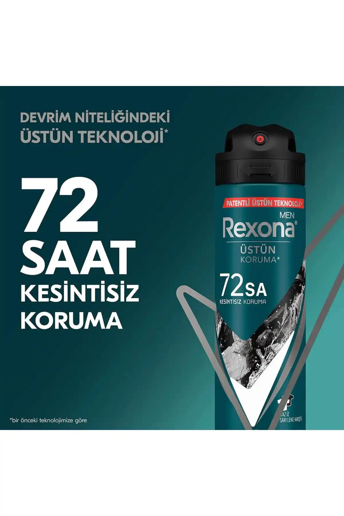 Rexona Kömür Detox Serisiyle Derinlemesine Temizlik ve Gün Boyu Ferahlık