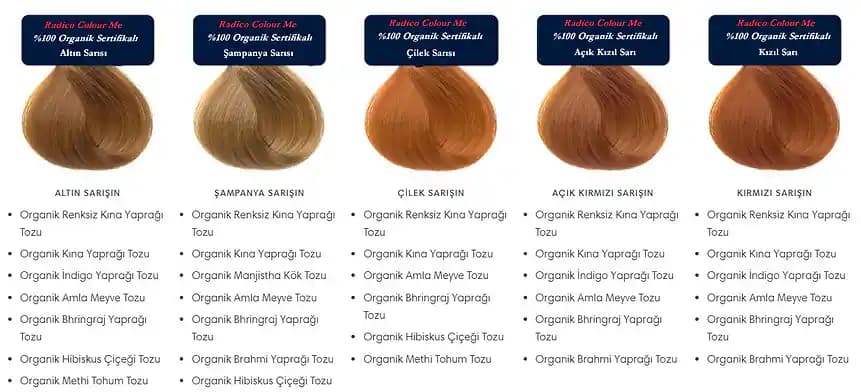 Saç Boyası Kartelası Kullanımı ve Renk Seçiminde Dikkat Edilmesi Gerekenler