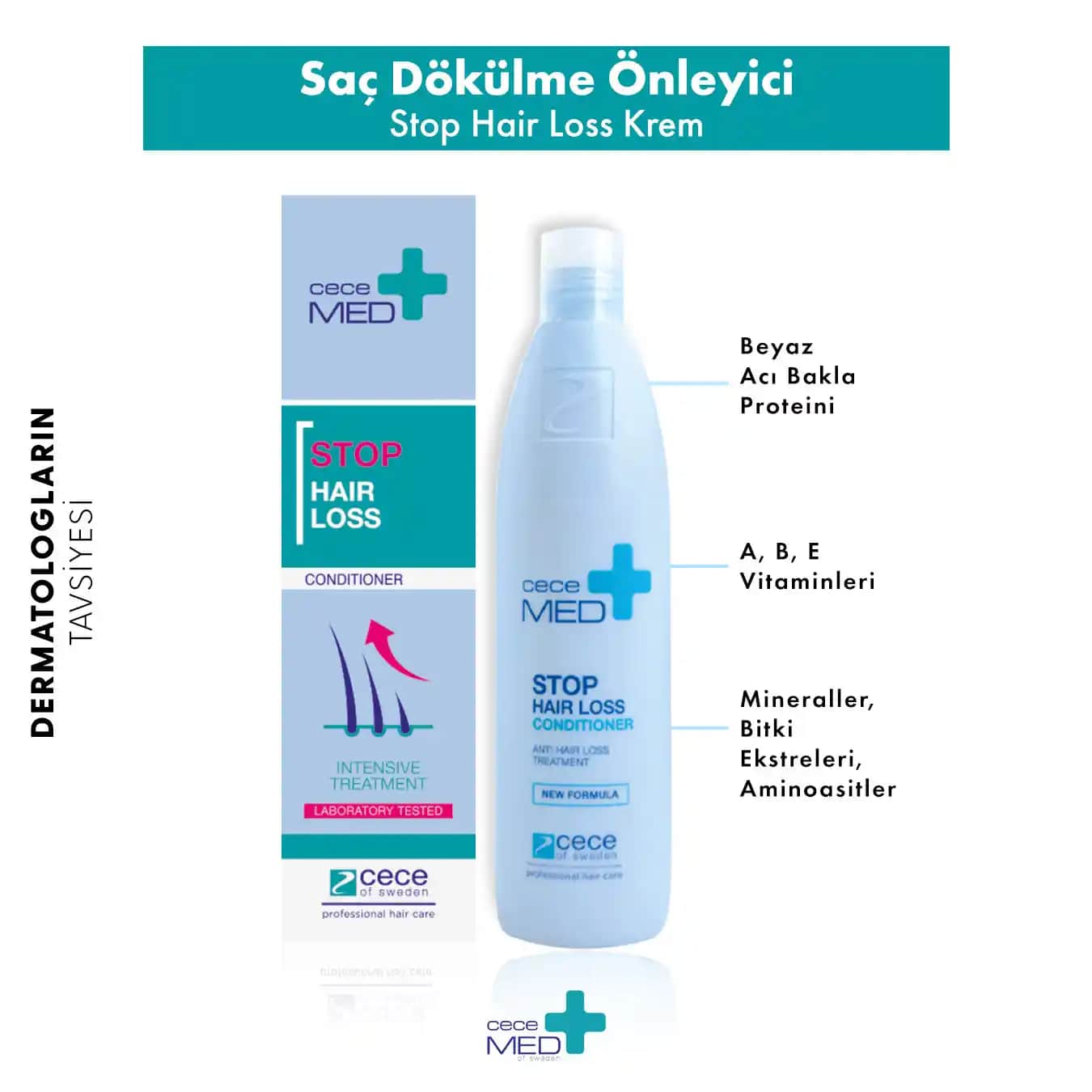 Saç Dökülmesine Karşı En Etkili Saç Kremleri ve Bakım Yöntemleri