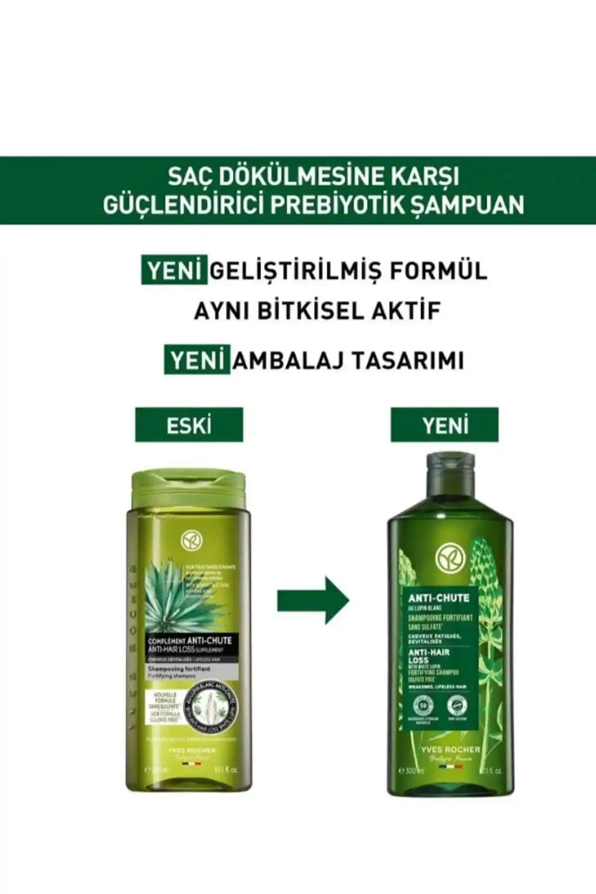 Saç Oluşumunu Destekleyen Şampuanlar ve Doğru Seçim Rehberi