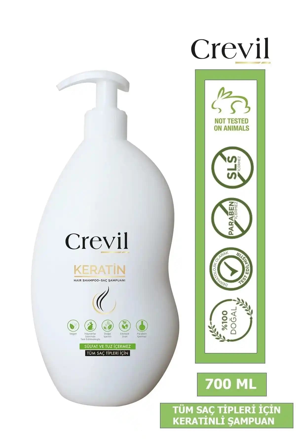 Sülfatsız ve Parabensiz Şampuanlar: Doğal ve Güvenli Saç Bakım Seçenekleri