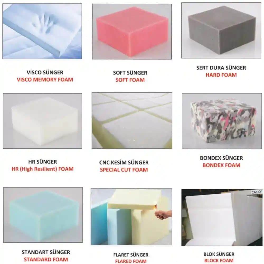 Sünger Çeşitleri ve Kullanım Alanlarıyla Cilt Bakımında Doğru Seçenekler