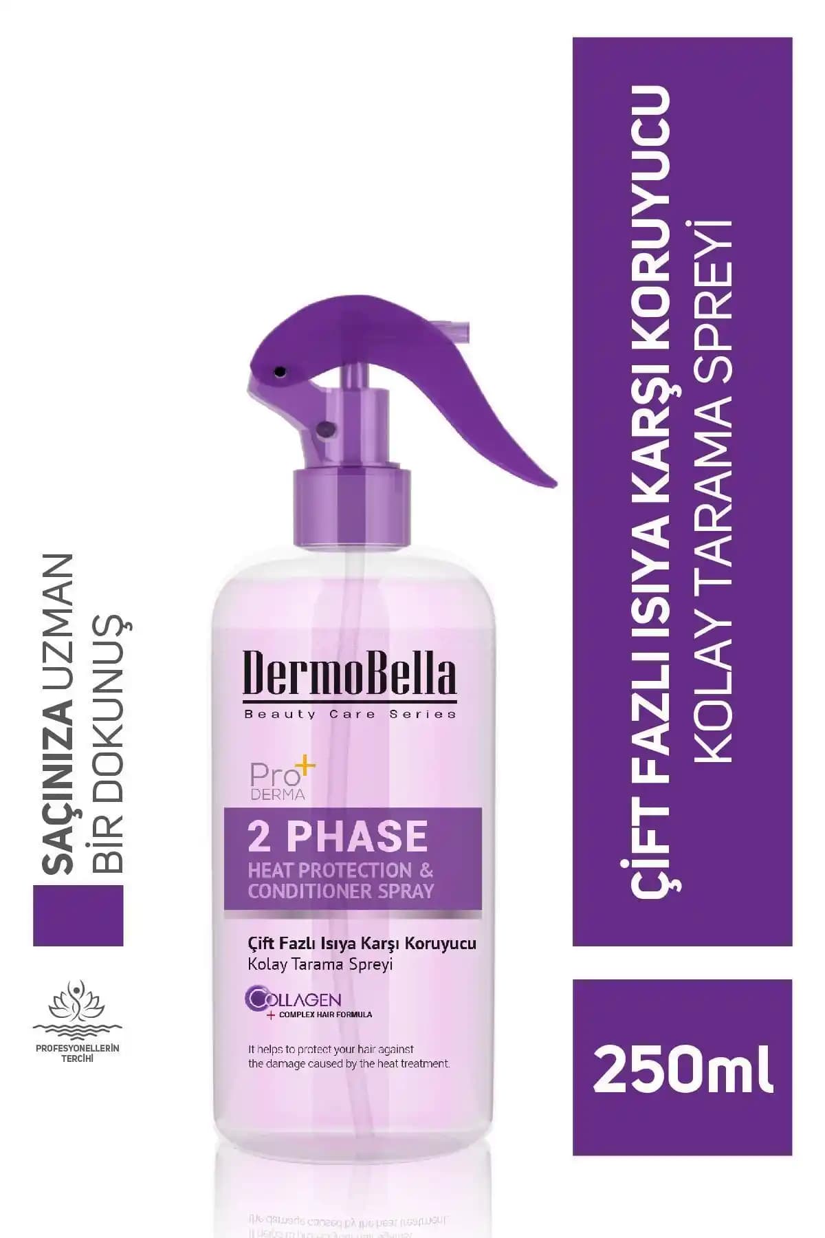 Tarama Spreyi Nedir ve Kişisel Bakımda Nasıl Kullanılır