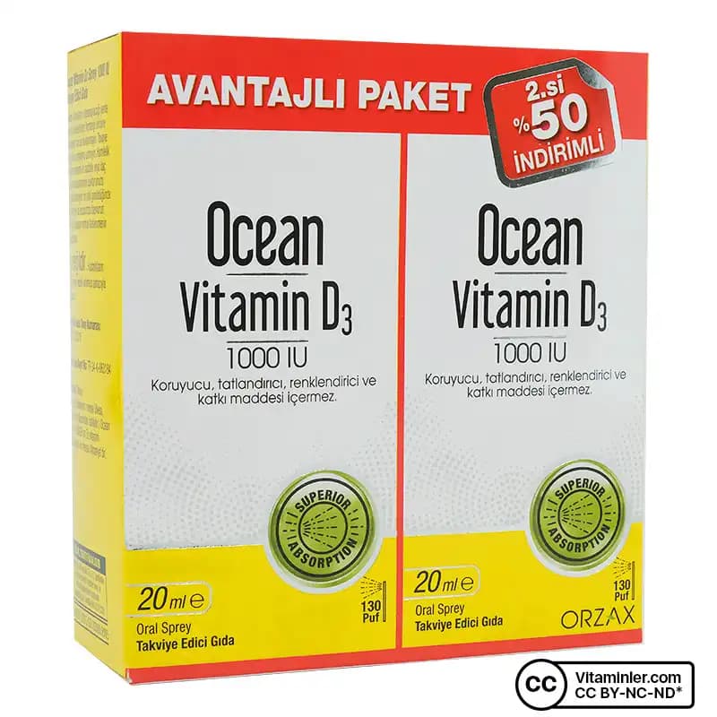Vitamin D3 Spreyleri ve Cilt Sağlığı Üzerindeki Etkileri Hakkında Kapsamlı Bilgi