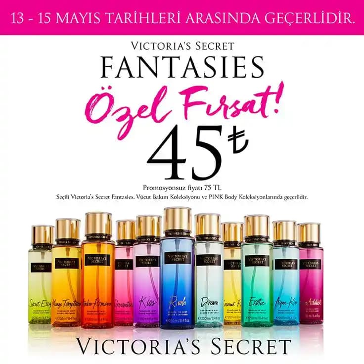 Vücut Kokuları ve Kişisel Bakım Rehberi: Doğru Kullanım ve Koruma Yöntemleri