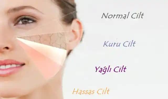 Yağlı Cilt Tipleri ve Etkili Bakım Yöntemleri Hakkında Kapsamlı Rehber