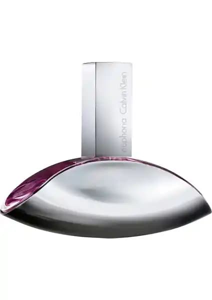 Calvin Klein Euphoria ve Lancome La Nuit Tresor Parfüm Karşılaştırması