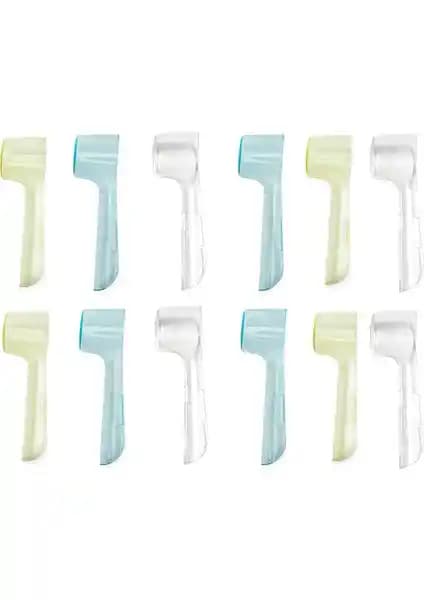 Kyver ve Lovyco Diş Fırçası Koruma Kapakları Karşılaştırması ve Kullanıcı Yorumları