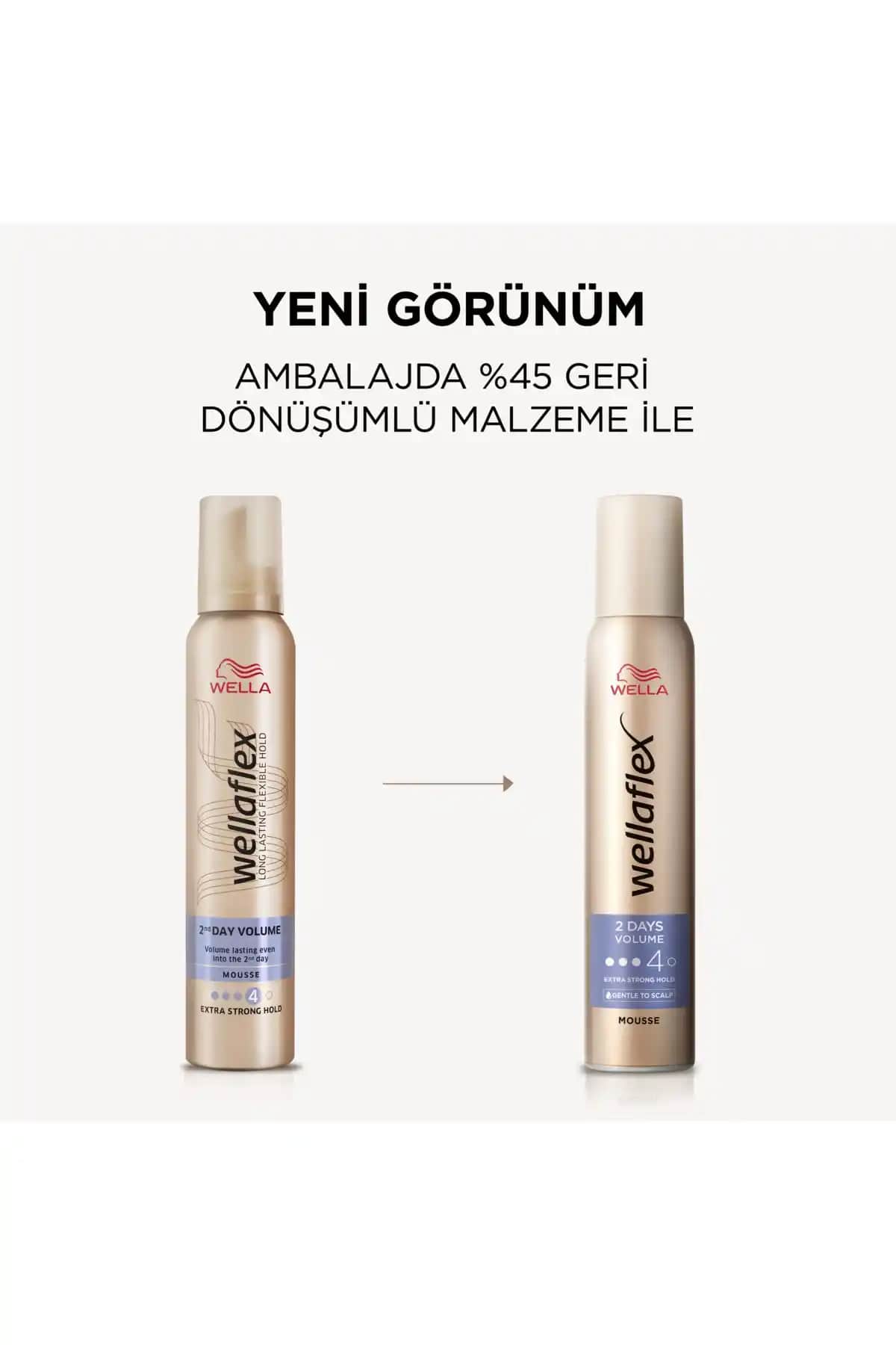 2025'te Saçlarınıza Hacim ve Kalıcılık Getiren Wella Wellaflex Sırrı