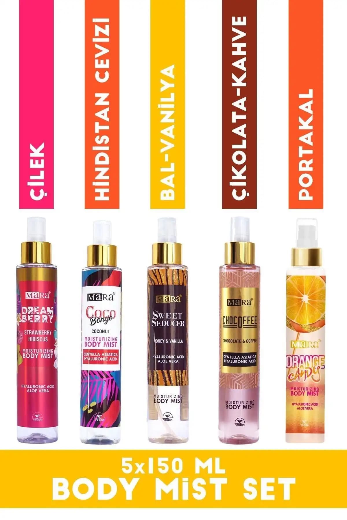 Mara Body Mist Set ve Mara Night Queen Diamond Shimmer Mist Karşılaştırması 1