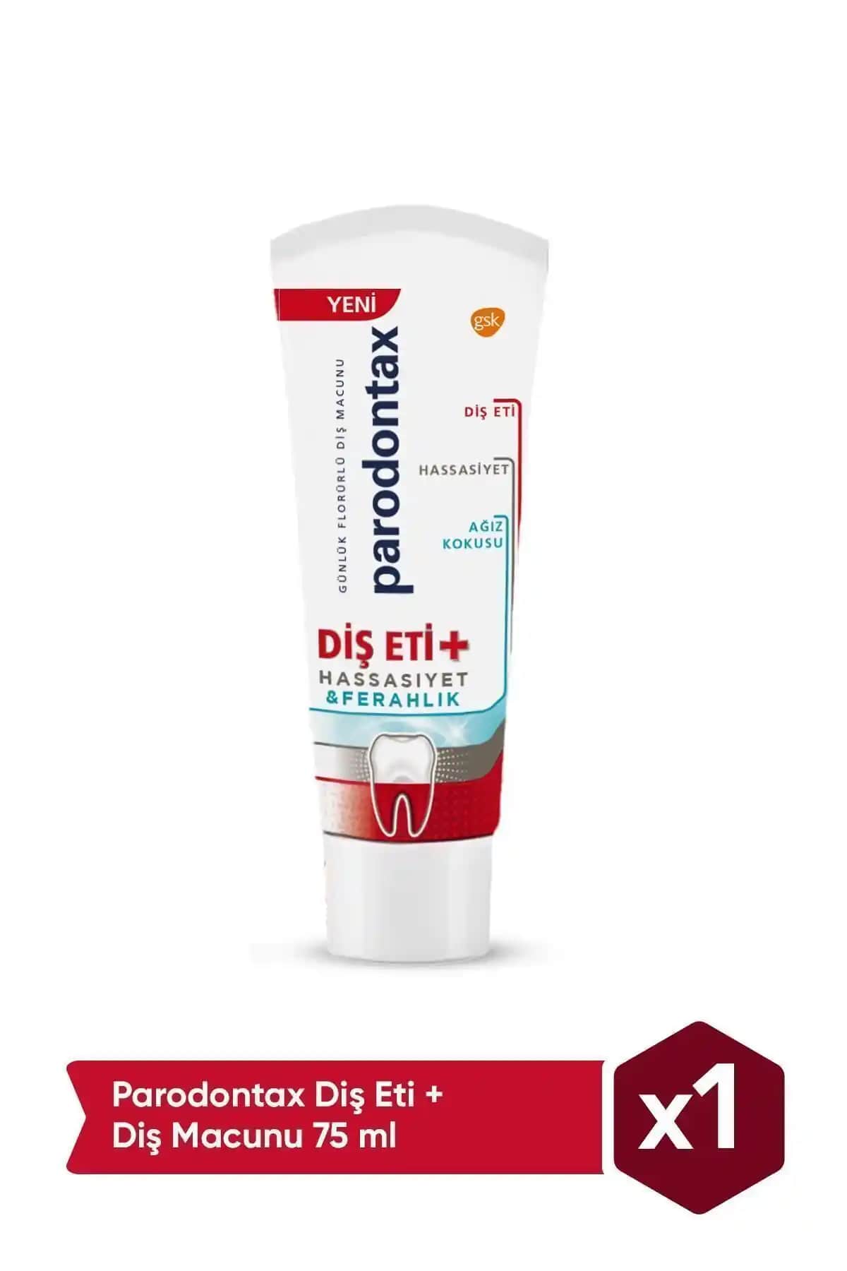 Parodontax Diş Eti ve Ağız Bakım Setleri Karşılaştırması: Hangi Ürün Sizin İçin Uygun