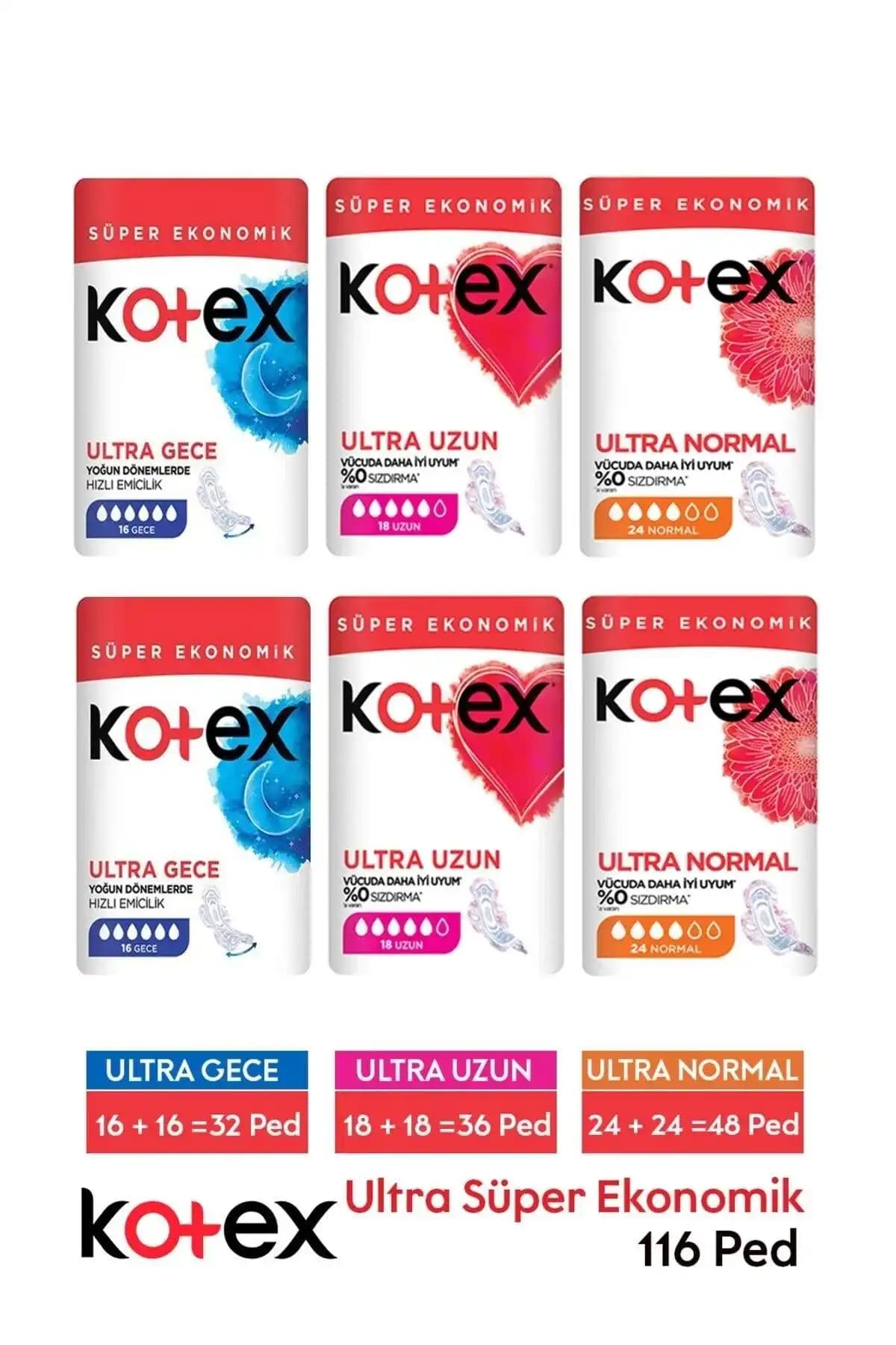 Kotex Ultra Süper Ekonomik Paket: Günlük Hijyeniniz İçin Güvenilir ve Ekonomik Çözüm