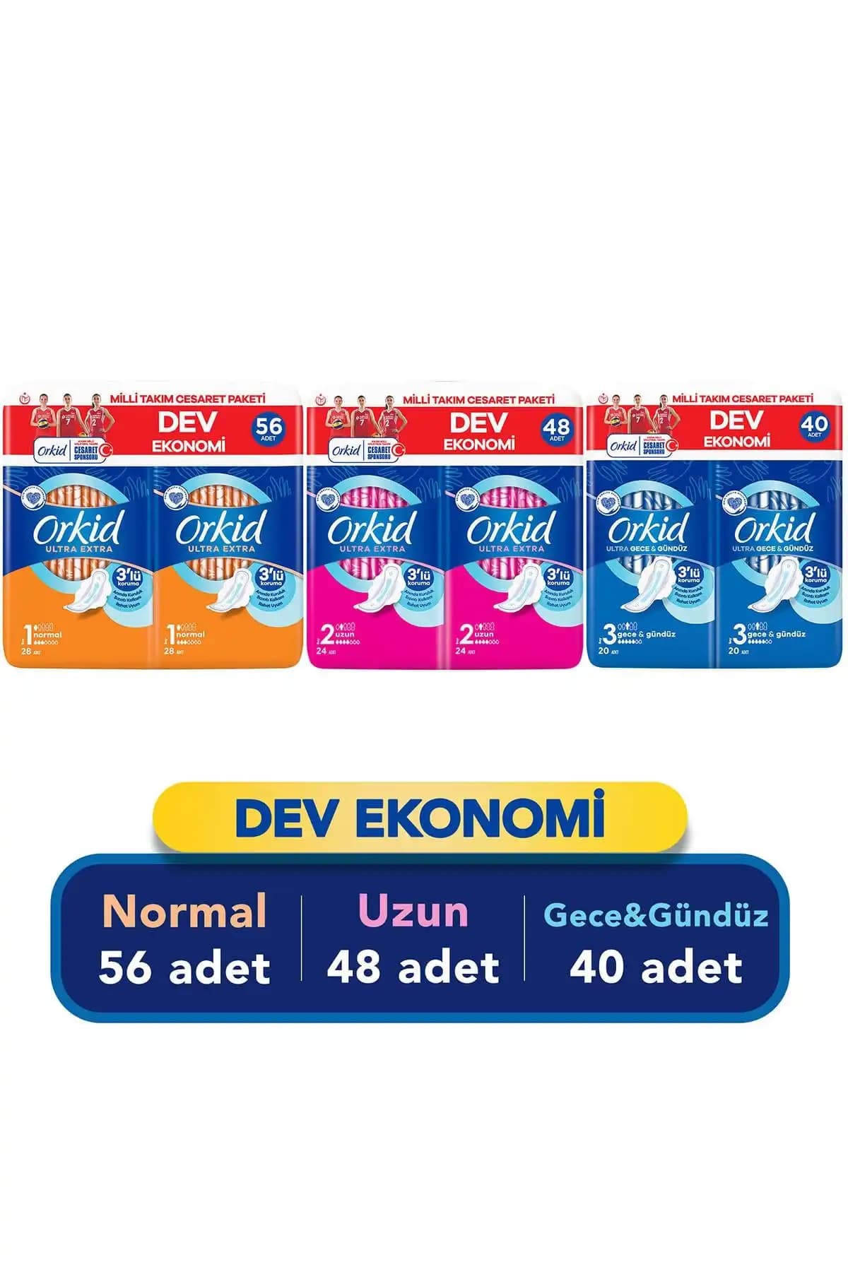 Kadın Hijyen Ürünleri Karşılaştırması: Molped ve Orkid Pedleri Hakkında Bilmeniz Gerekenler 2