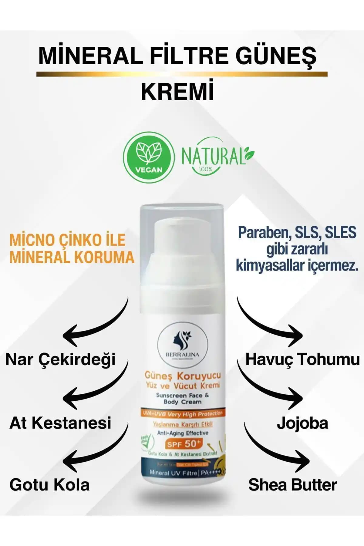 BERRALİNA Doğal Güneş Koruyucu Krem SPF 50+ Yüksek Koruma ve Doğal İçeriklerle Güçlendirici