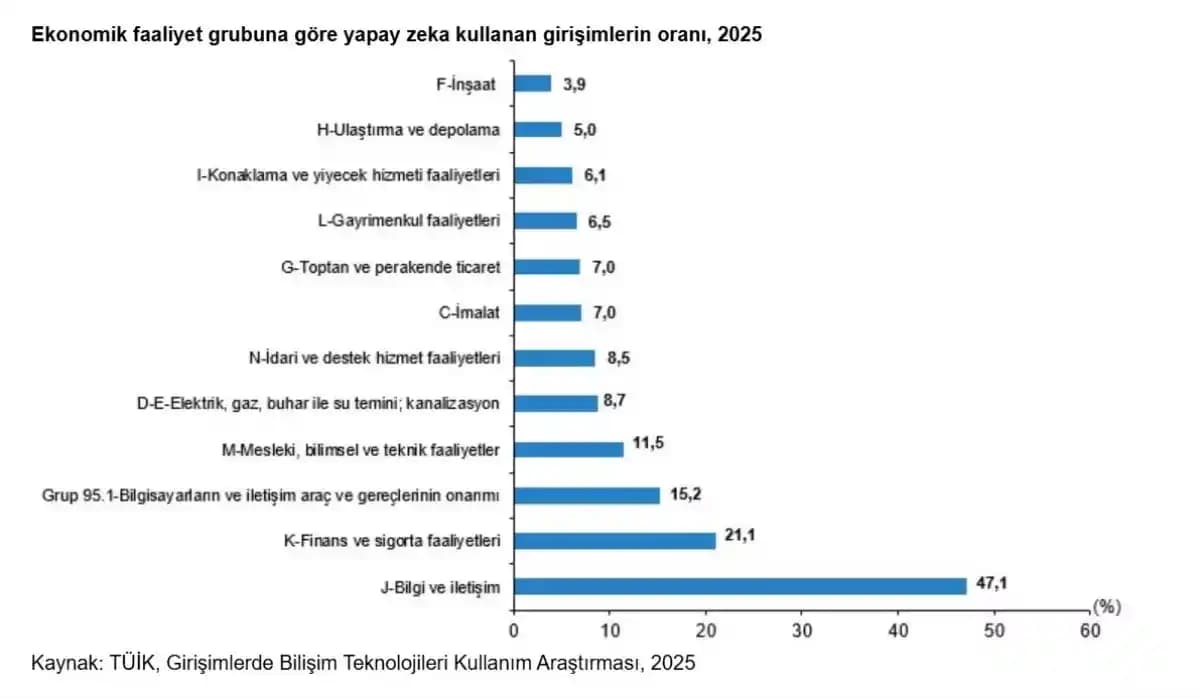 K-Beauty Markalarında Yapay Zekâ Kullanımı, Tüketici Tepkileri ve Etik Kaygılar