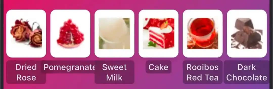 Kuru Gül, Çikolata ve Meyve Notalı Özel Parfüm Seçenekleri ve Öneriler