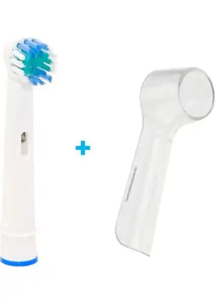 Lovyco ve iBrush Uyumluluk ve Kullanım Özellikleri Karşılaştırması