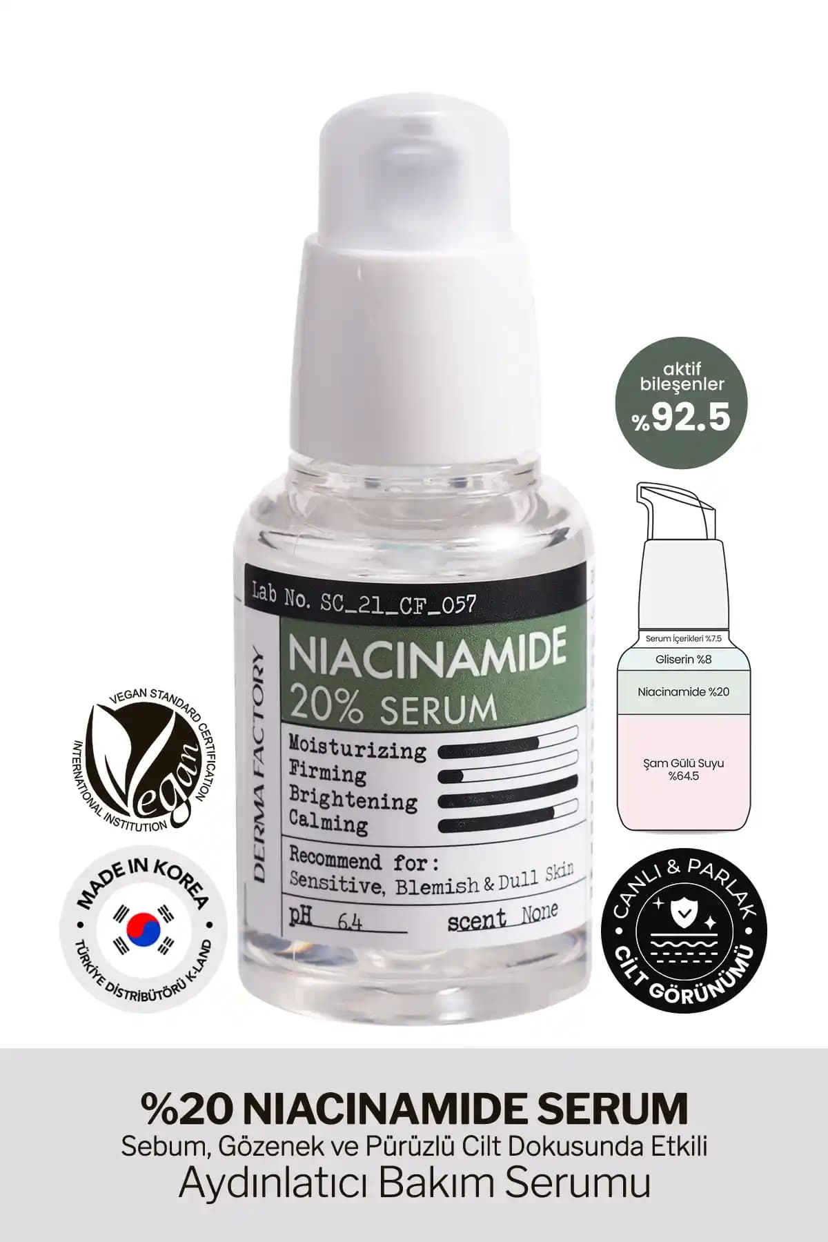 Niasinamidin Ciltteki Etkileri ve Kullanımda Dikkat Edilmesi Gereken Hususlar