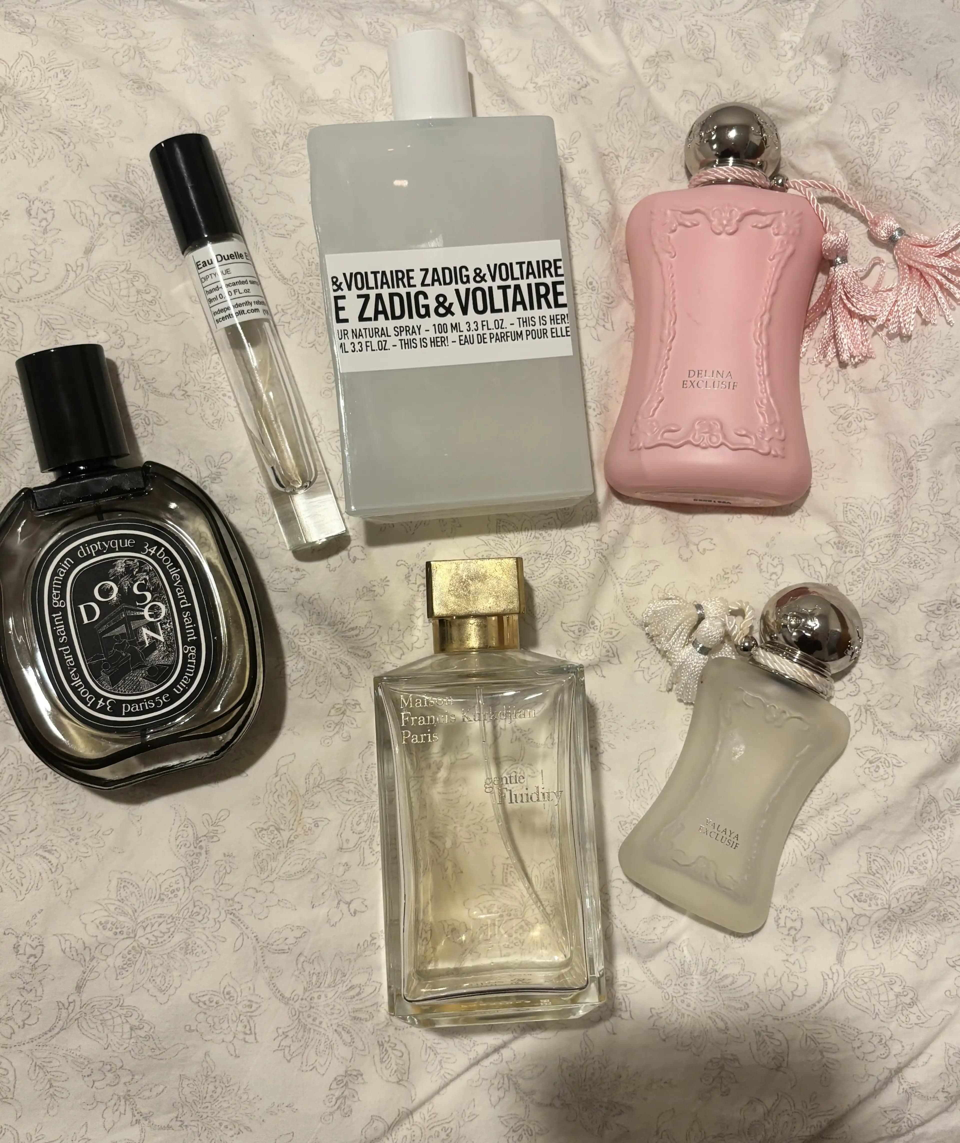 Niş Parfüm Koleksiyonları ve Öne Çıkan Kokuların Detaylı İncelemesi