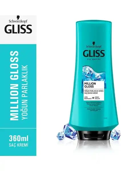 Parlaklık Veren Su Bazlı Saç Ürünlerinin Etki Mekanizmaları ve Formülasyon Özellikleri