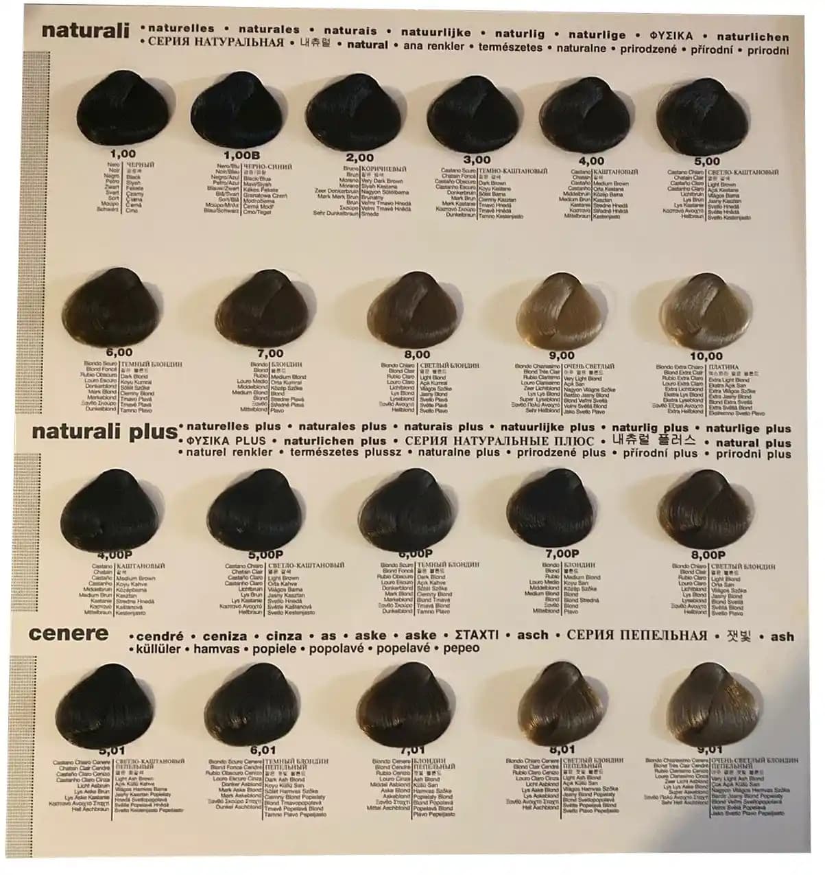 2023 Saç Boya Renk Katalogları Trendleri ve Renk Seçim İpuçları
