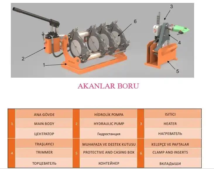 Kirpik Bakımında Doğru Teknikler ve Uygulamalar ile Sağlıklı ve Güçlü Kirpikler