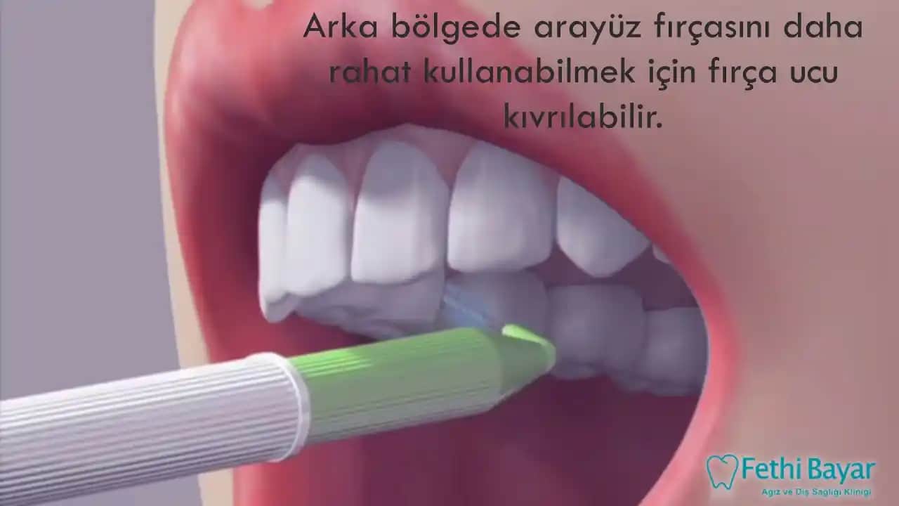 Arayüz Fırçası Kullanımı: Cilt ve Diş Bakımında Doğru Teknikler Rehberi