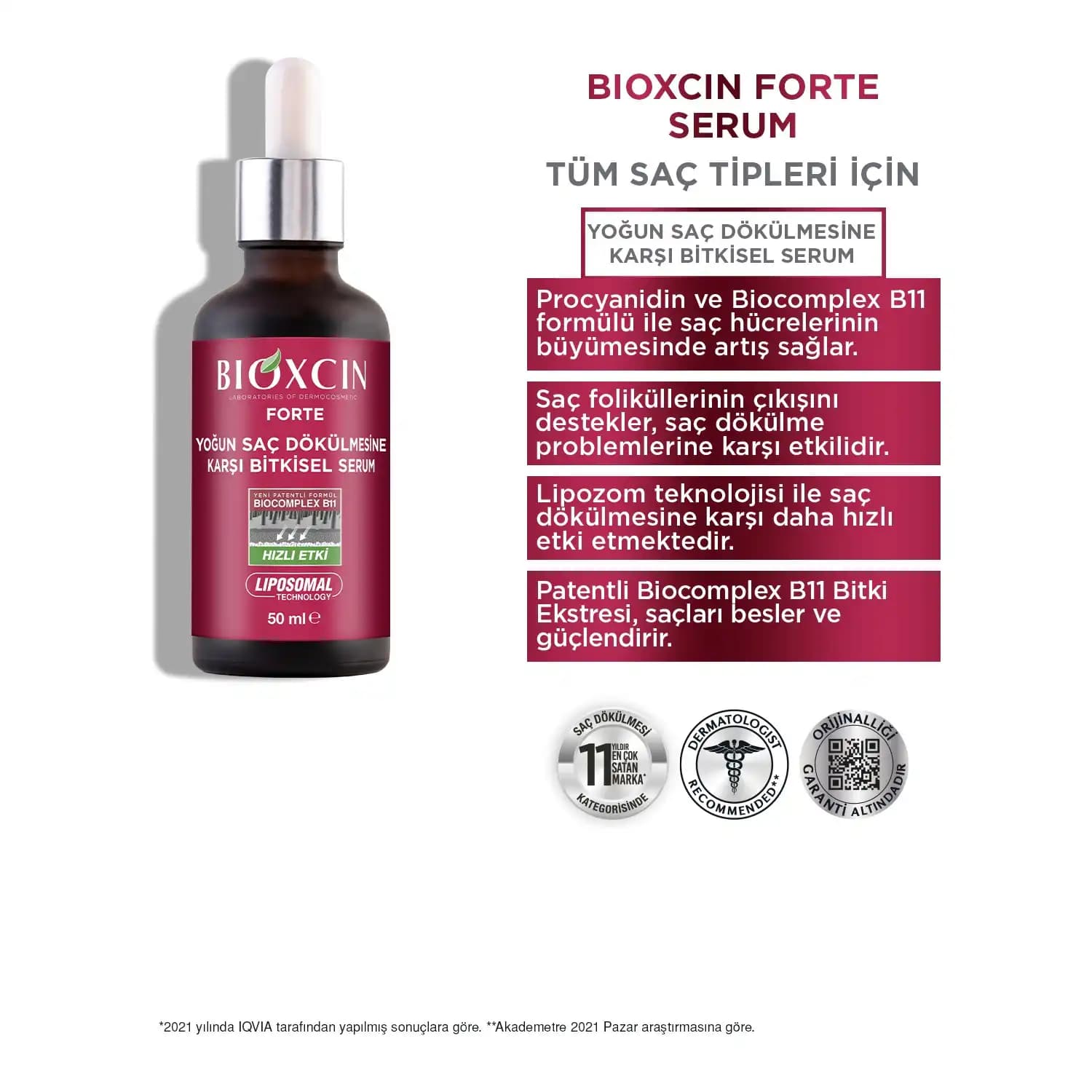 Bioxcin Forte İçeriği ve Saç Dökülmesine Karşı Etkileri Hakkında Detaylı Bilgi