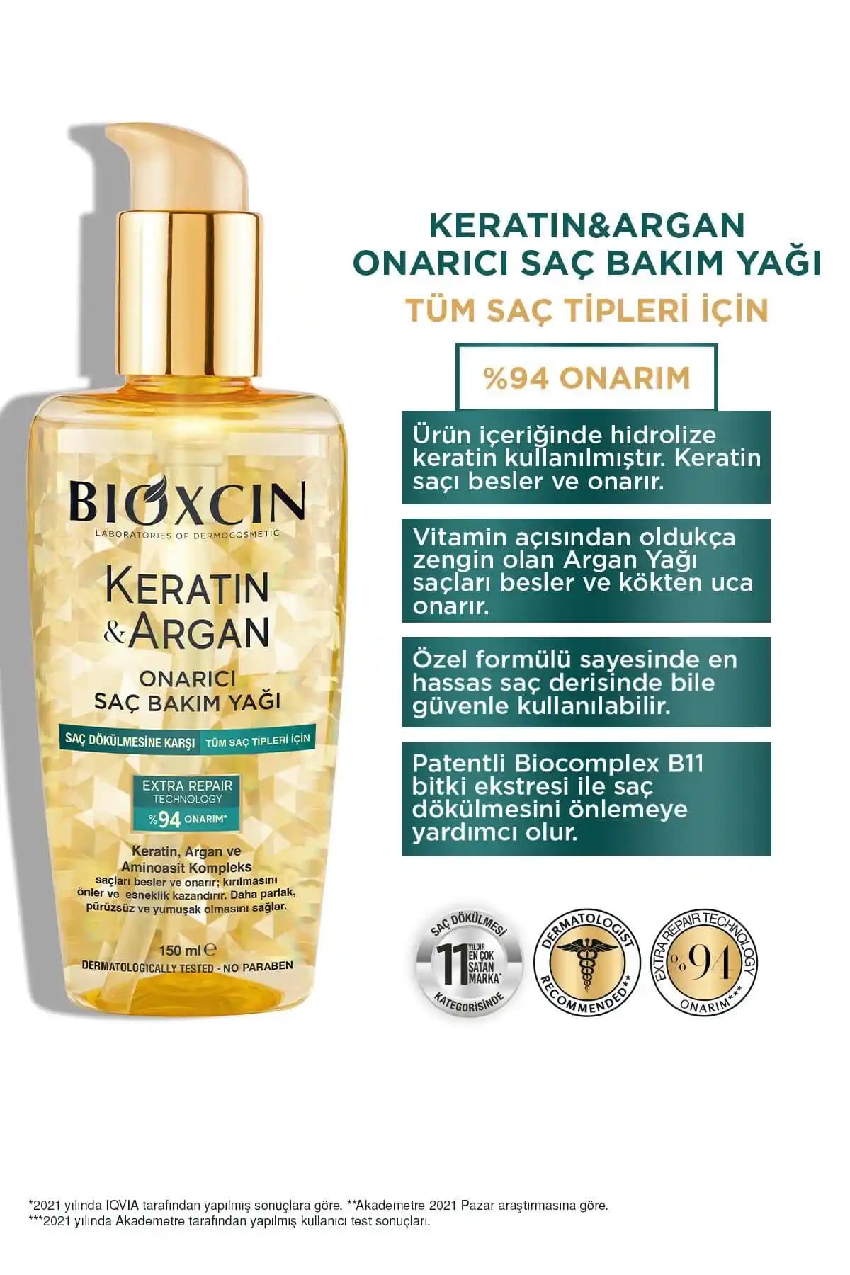 2025'te Saç Bakımında Devrim: Bioxcin Keratin ve Argan Yağıyla Tanışın
