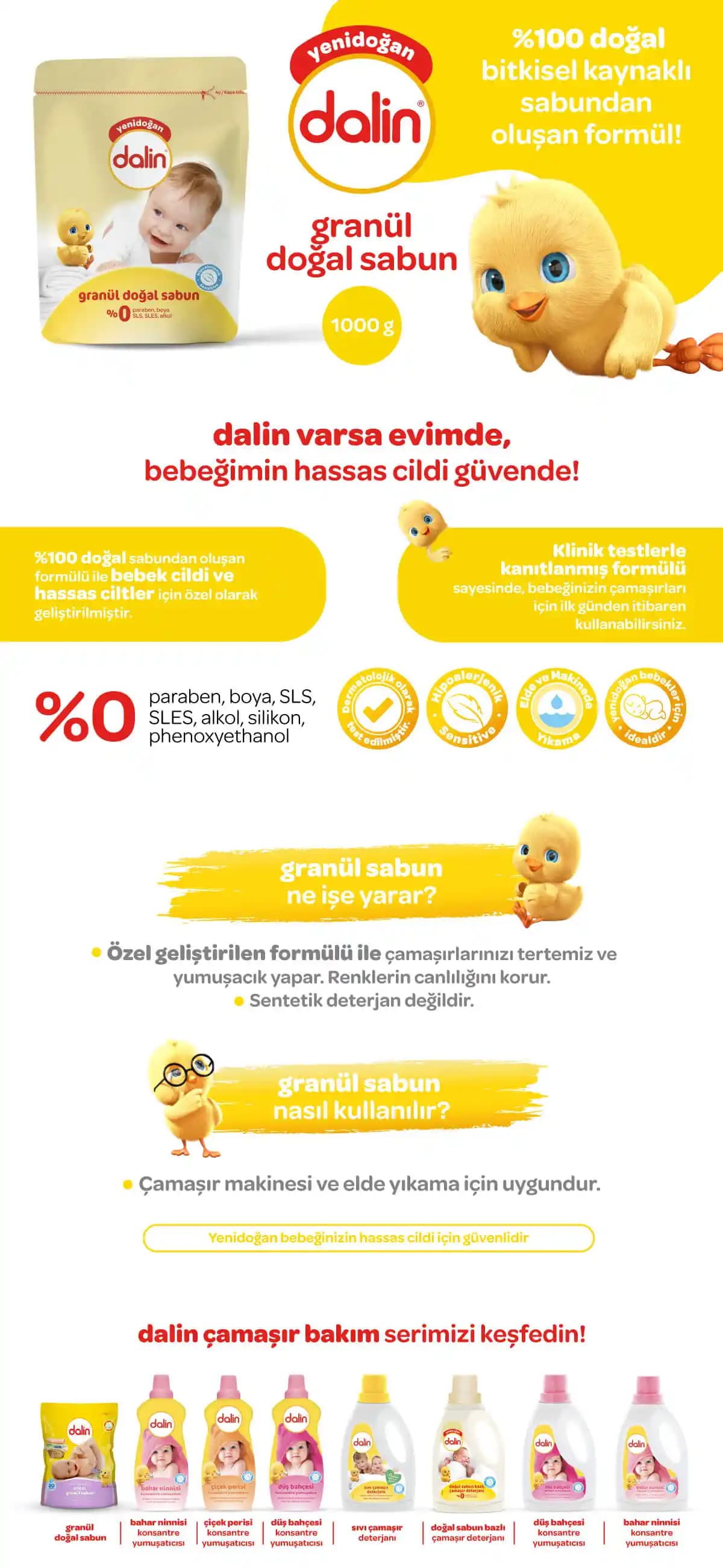 Dalin Granül Sabun: Doğal ve Güvenilir Temizlik Çözümü İçin Uygun Seçenek