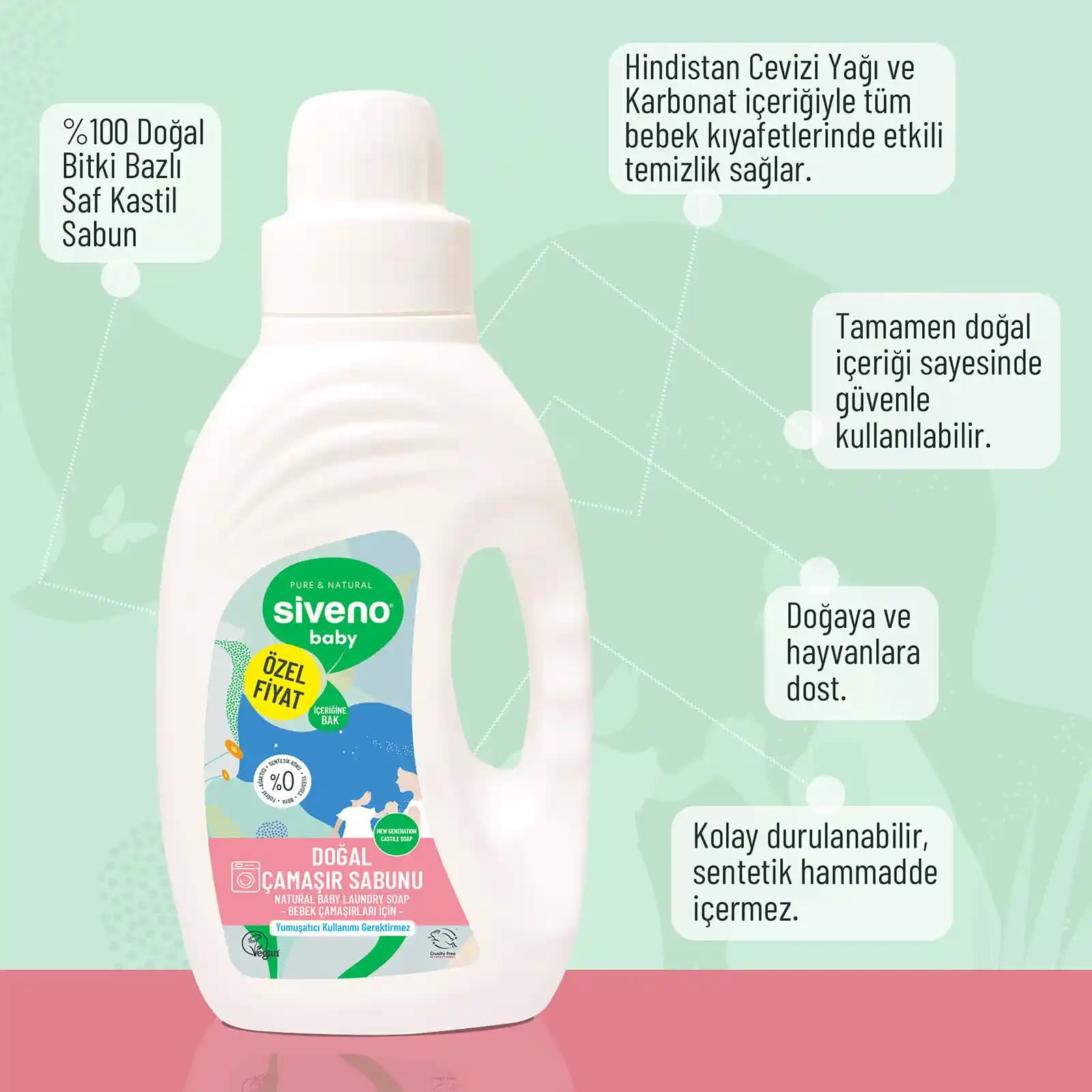 Doğal Çamaşır Sabunu ve Kozmetik Sektöründeki Yeri Güvenilir Temizlik ve Bakım Seçeneği