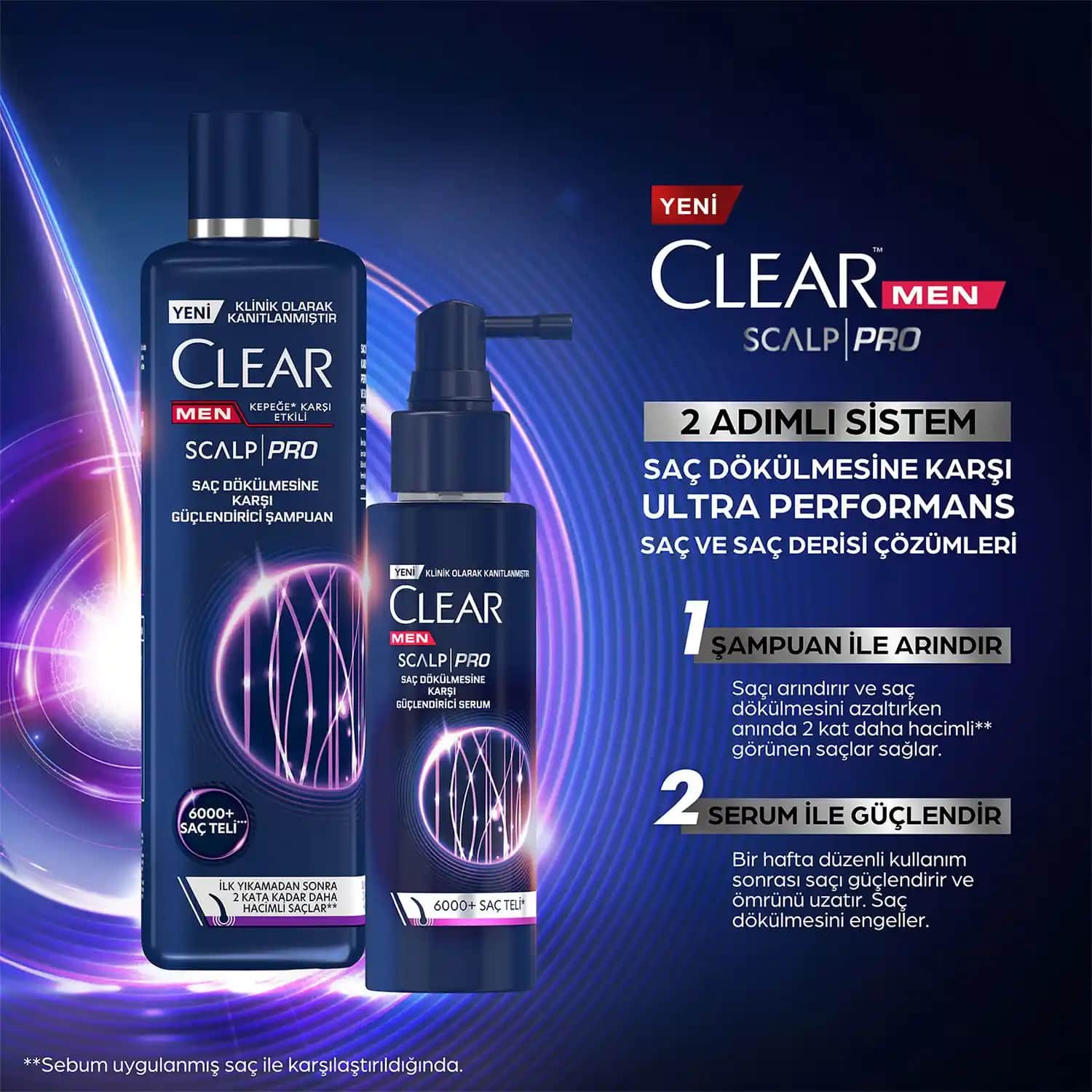 Erkekler İçin Saç Sağlığında Yeni Dönem: Clear Men Scalp Pro Serisi Çözümleri