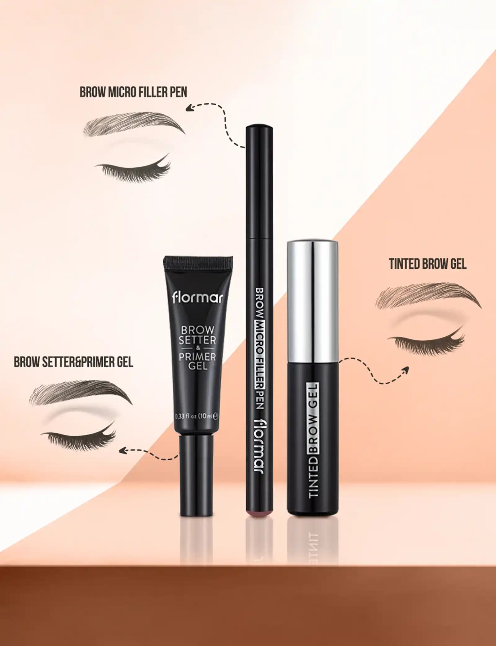 Flormar Brow Micro Filler Kalemi ile 2025'te Doğal ve Dolgun Kaşların Sırrı