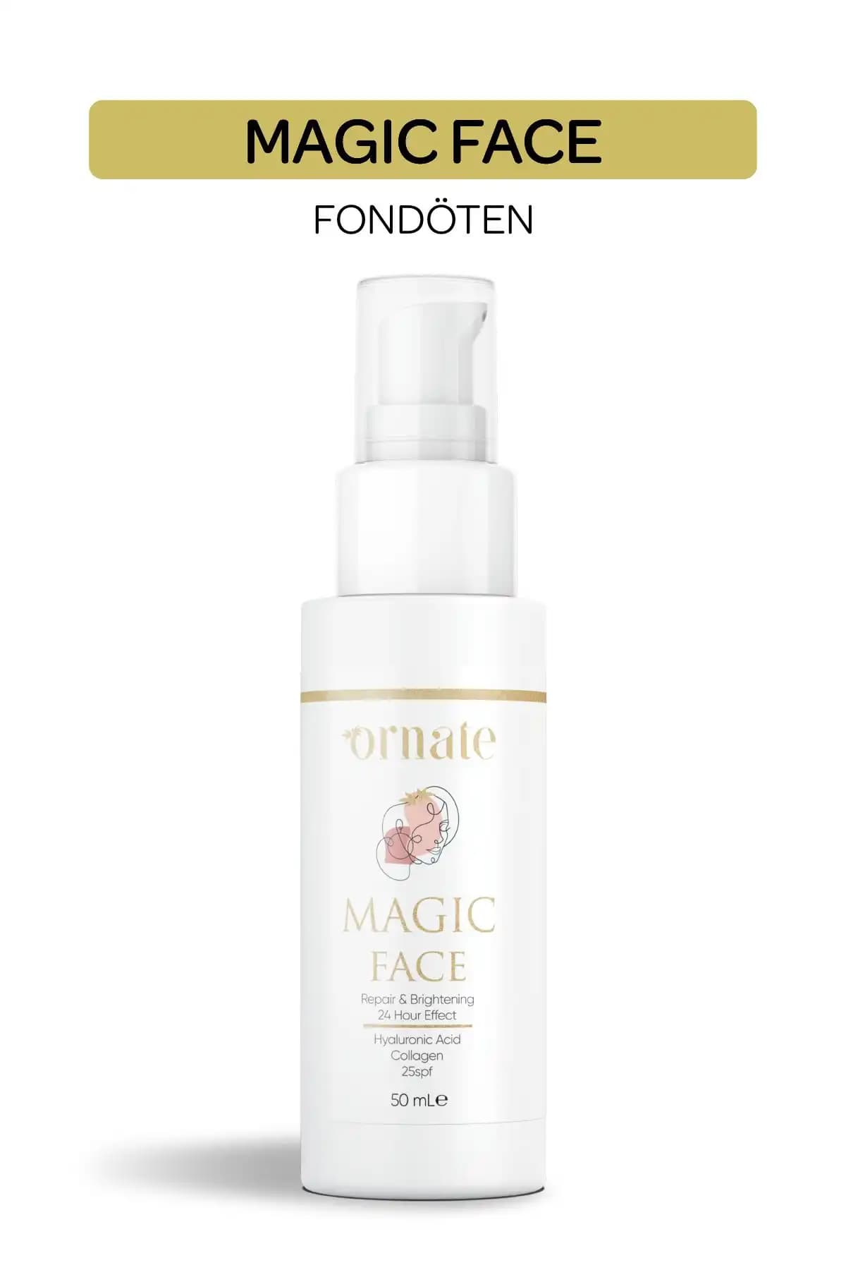 La Nouvederm ve ORNATE Magic Face Ürünlerinin Detaylı Karşılaştırması 2