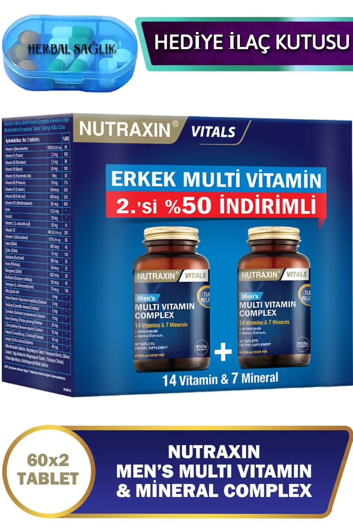 Erkekler İçin En İyi Vitaminler ve Takviyeler: Sağlıklı ve Enerjik Bir Yaşam İçin Rehber