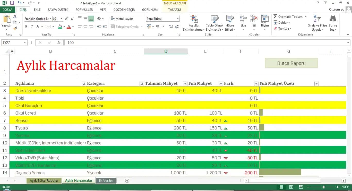 Extal Nasıl Kullanılır? Doğru Doz ve Uygulama Yöntemleri Rehberi