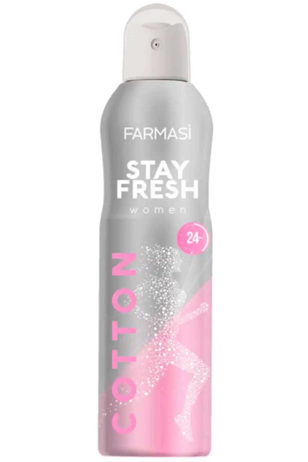 Kadın Deodorant Markaları ve Seçim Rehberi Güvenli ve Kalıcı Koruma Sağlayan Ürünler