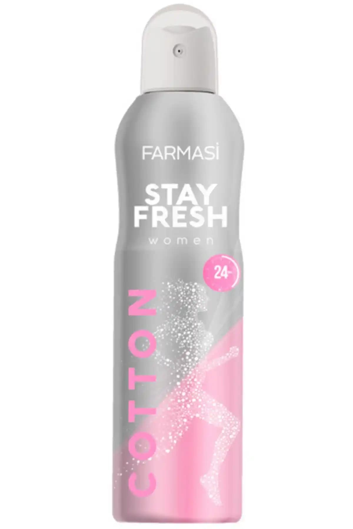 Kadın Deodorant Markaları ve Seçim Rehberi Güvenli ve Kalıcı Koruma Sağlayan Ürünler