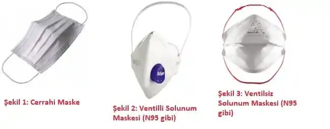 Kozmetik Dünyasında Maske Çeşitleri ve Doğru Kullanım Yöntemleri