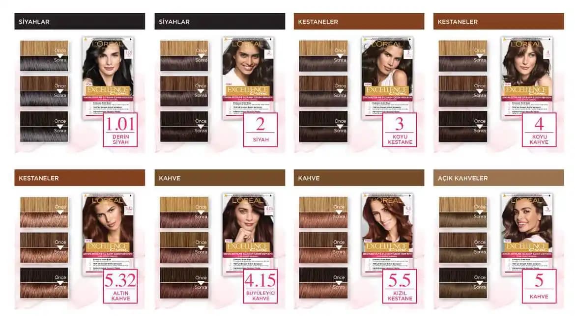 L'Oréal 2022 Saç Boyası Renk Kataloğu En Trend ve Çarpıcı Tonlar Hakkında Bilgi