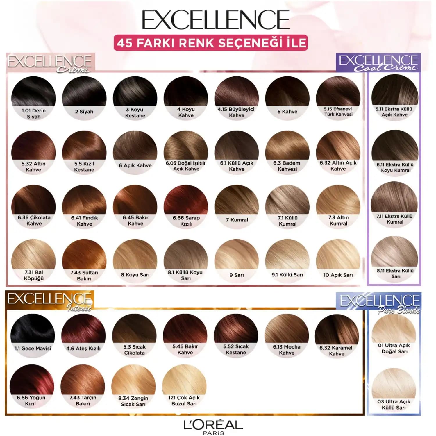 L'Oréal Paris Saç Boyası Renkleri ve Çeşitleriyle Kendinizi Yeniden Keşfedin