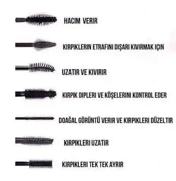 Maskara Fırçası Seçimi ve Kirpik Tipine Göre Doğru Uygulama Rehberi