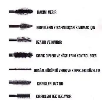 Maskara Fırçası Seçimi ve Kirpik Tipine Göre Doğru Uygulama Rehberi