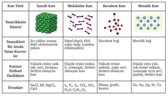 Metalik Katıların Kozmetik Sektöründeki Kullanımı ve Özellikleri