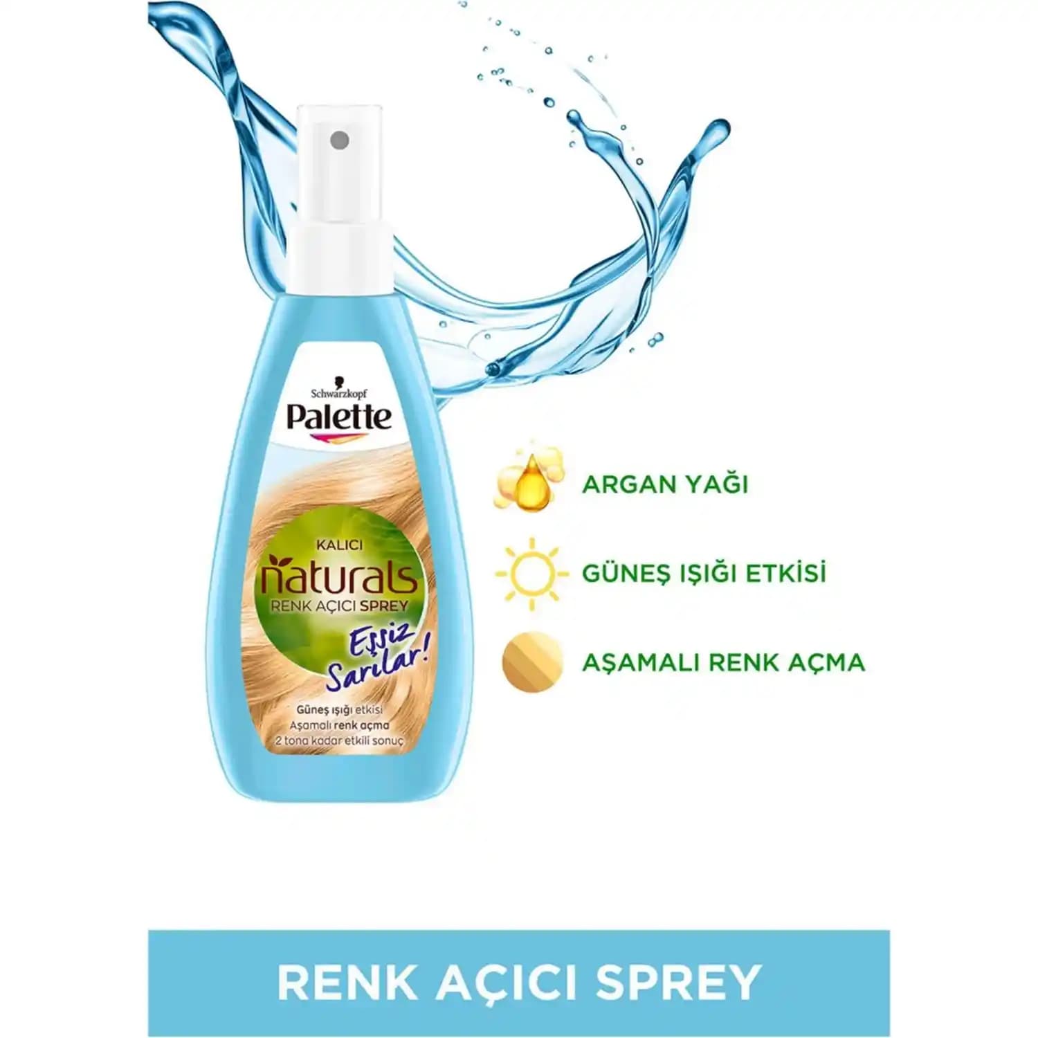Palette Açıcı Sprey ile Saçlarınızı Hızlı ve Doğal Bir Şekilde Açın