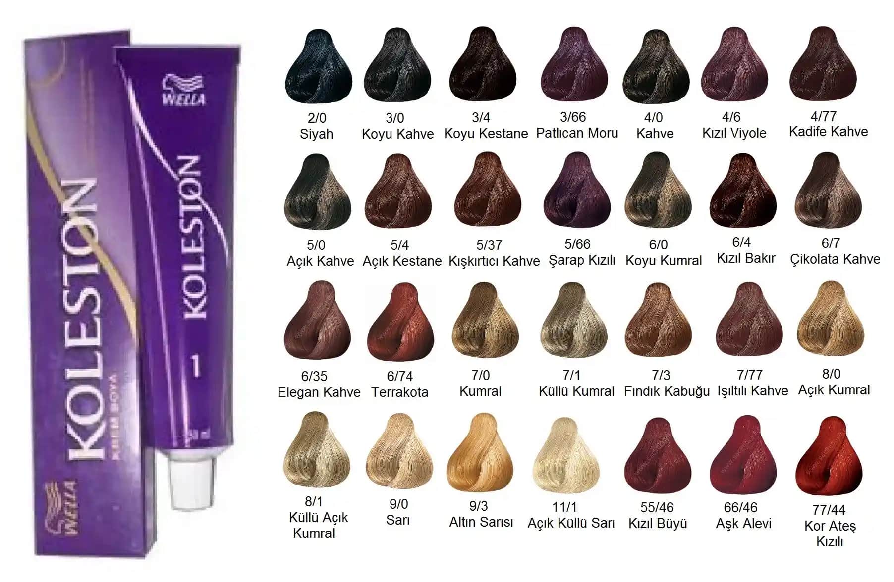 Palette Saç Boyası Renkleri ve Numaralarıyla Doğal ve Canlı Görünüm Yaratma Rehberi