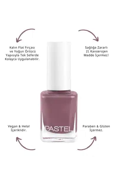 Pastel Renklerin Kozmetikteki Yeri ve Trendleri Analizi