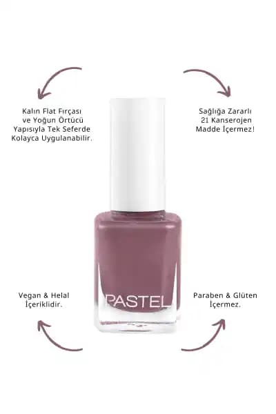 Pastel Renklerin Kozmetikteki Yeri ve Trendleri Analizi